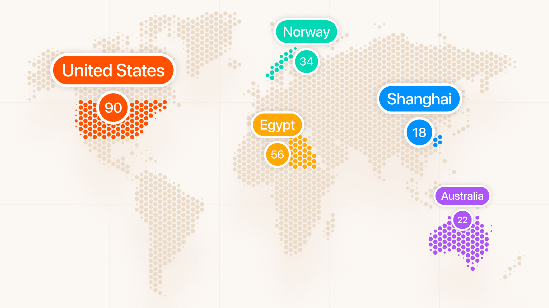 Cities & Regions View